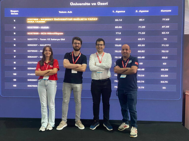 baskent-universitesinden-teknofest-basarisi-1i-altin-8-madalya-1-birincilik-YYz4iLAk.jpg